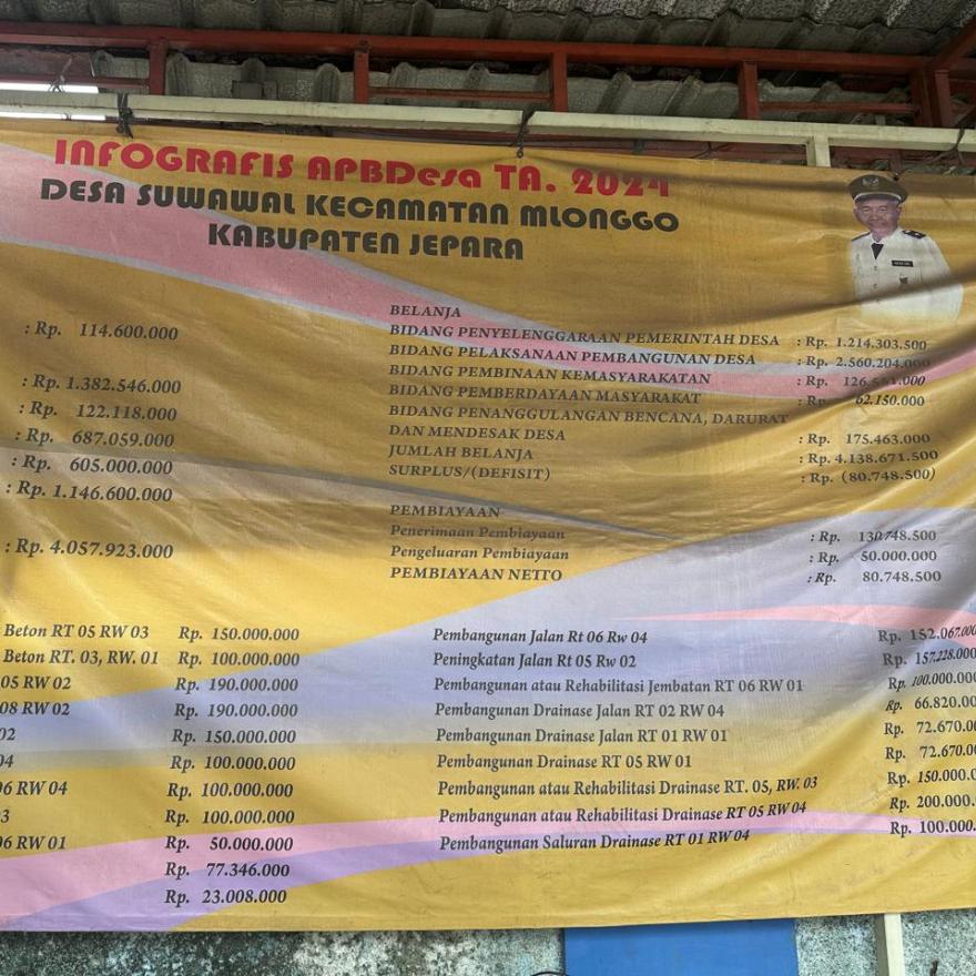 INFOGRAFIS APBDES TA.2024